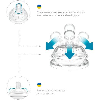 Соска для пляшечки Nuvita 2м+ 2 шт повільний потік (+ клапан) NV6062 Nuvita NV6062