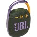 Портативна акустика JBL Clip 4 Green JBLCLIP4GRN
