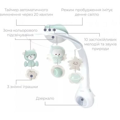 Мобиль музыкальный с проектором 3в1 Infantino зеленый арт. 302049I