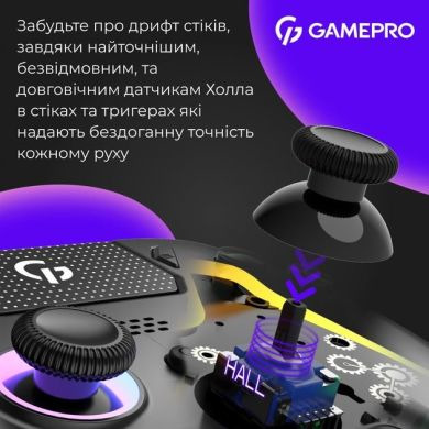 Бездротовий геймпад GamePro GPS13B