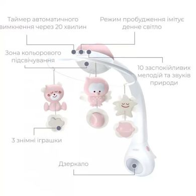 Мобиль музыкальный с проектором 3в1 Infantino персиковый Infantino арт. 302050I