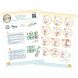 Игрушечный набор для шитья BUKI FRANCE 5410