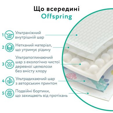 Підгузки-трусики Offspring розмір M, 6-11 кг, 42 шт, Літери DP-OI-FAP-M42P-ABC 9355465008605, M