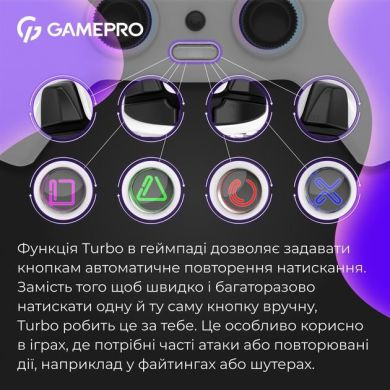 Беспроводной геймпад GamePro GPS13W